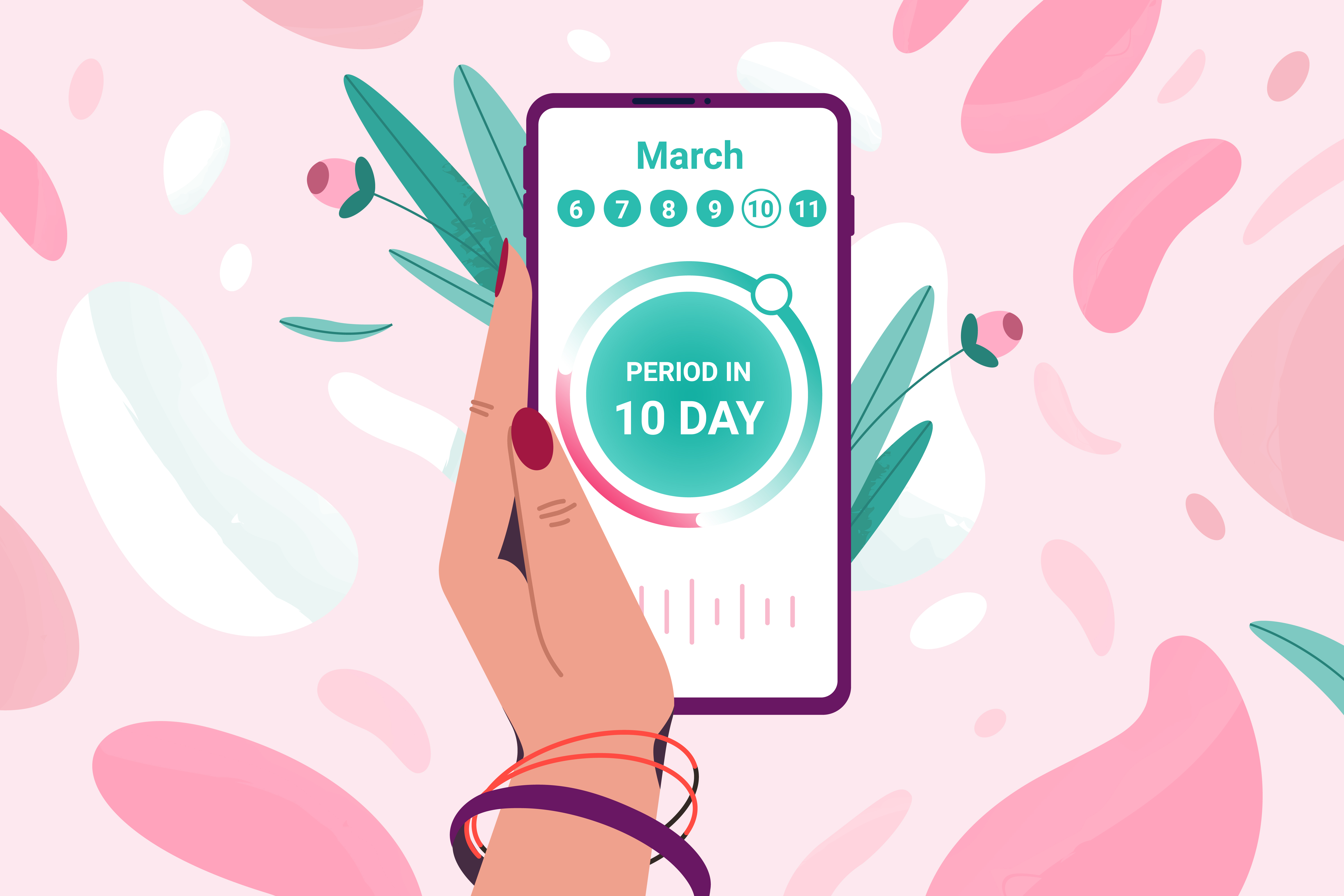 Flo App Features